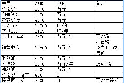 QQ截圖20210415183108.jpg